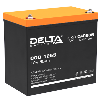 Аккумуляторная батарея Delta CGD 1255